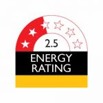 Appliance with 2.5 Star Enery Rating